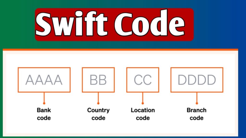 Swift code kitne anko ka hota hai