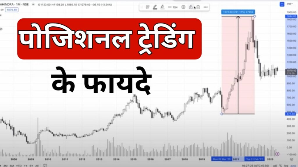 positional trading benefits in hindi