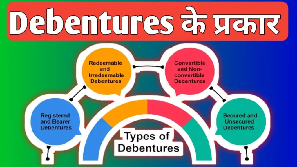 Debenture types in hindi